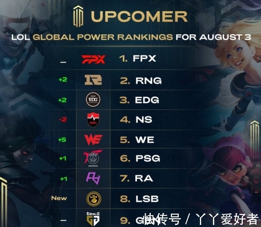 不仅是为了 不仅是为了