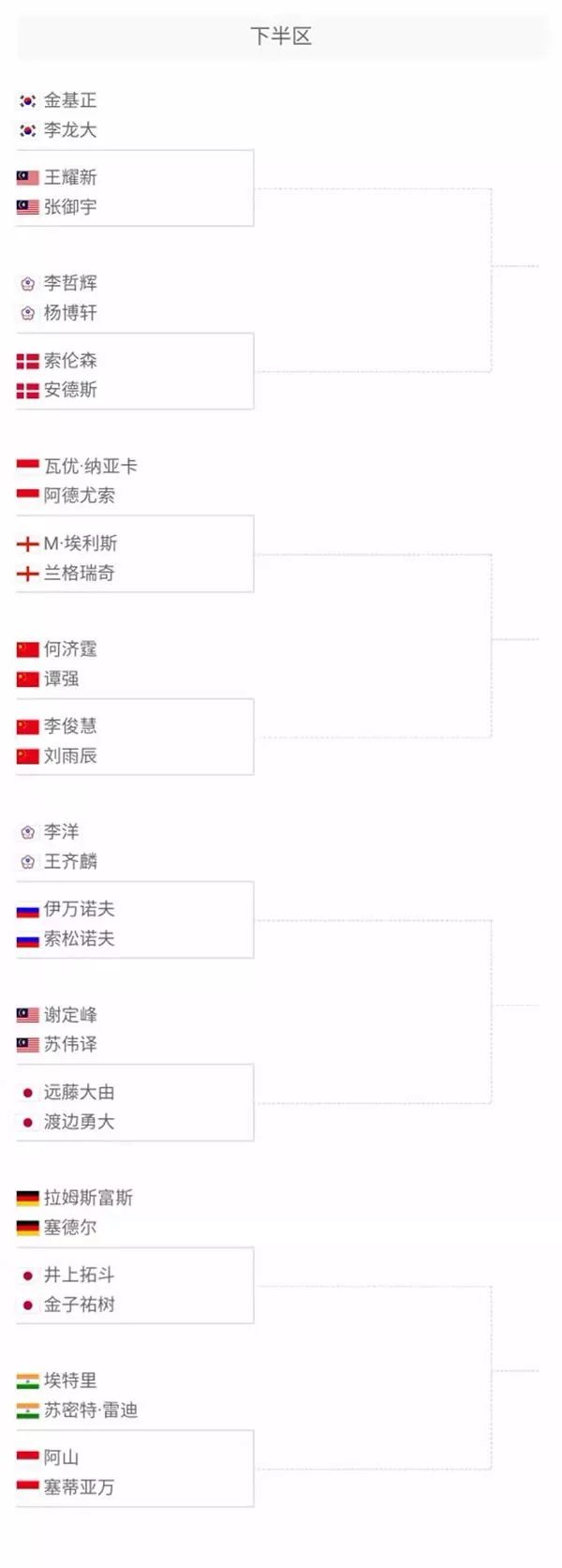 康复和复出 康复和复出