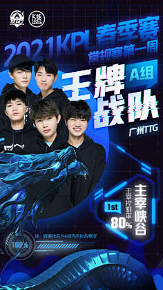 专业教练 专业教练